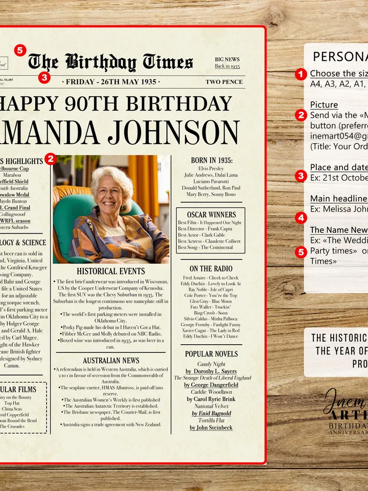 90th birthday newspaper 1935 printable poster australia 90th birthday gift for women 90th birthday decorations vintage sign
