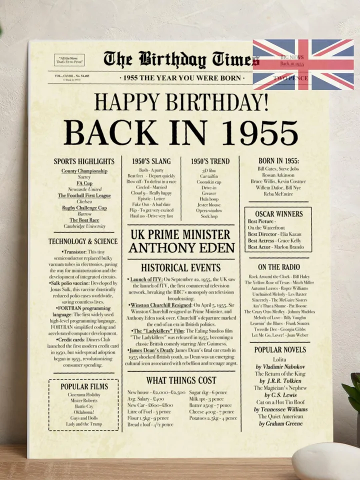 70th Birthday Newspaper Poster, Born in 1955, Back in 1955 UK Sign, 70 Years Ago Printable Decor, 70th Party Digital Gift