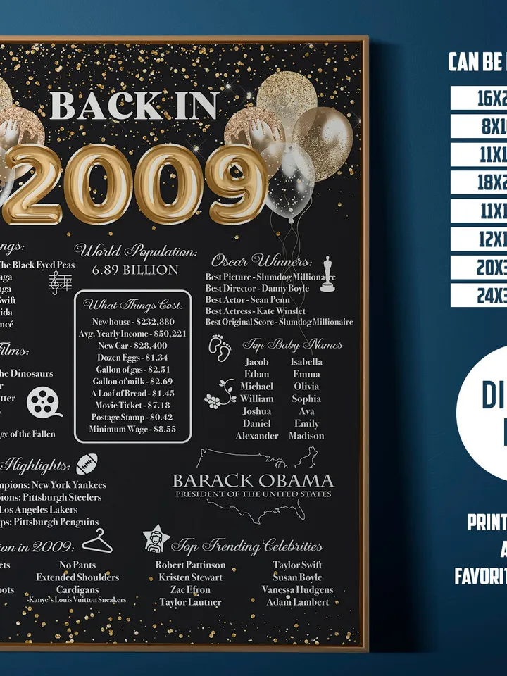 Back in 2009 PRINTABLE | 14th Birthday or 14th Anniversary Sign | 2009 Birthday Trivia Print | Fun Facts 2009 Poster | Table Centerpiece