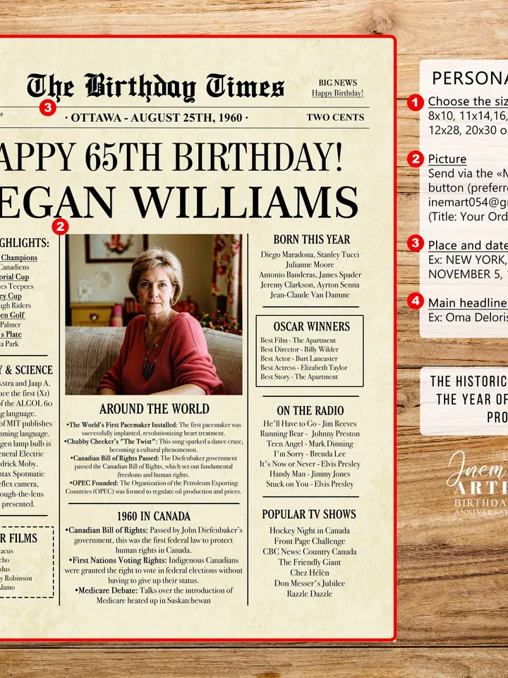 65th Birthday Newspaper Poster 1960 CANADA, 65th Birthday Gift for Men or Women, Personalized 65th Birthday Sign 1960 Canadian Highlights