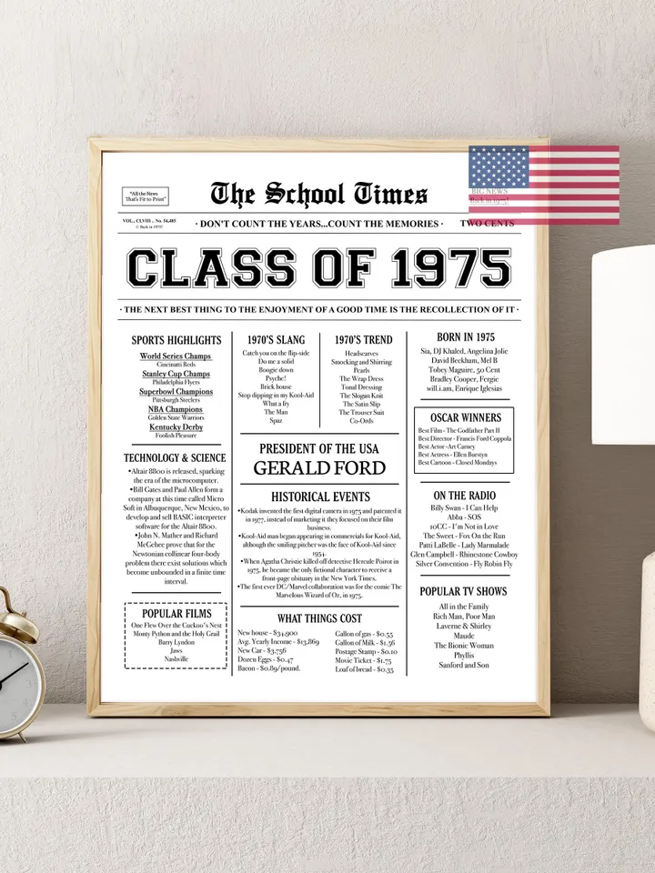 Class of 1975 NEWSPAPER Poster | 1975 Class Reunion | High School Reunion | Class of Reunion Centerpiece For USA, Canada, Australia, England