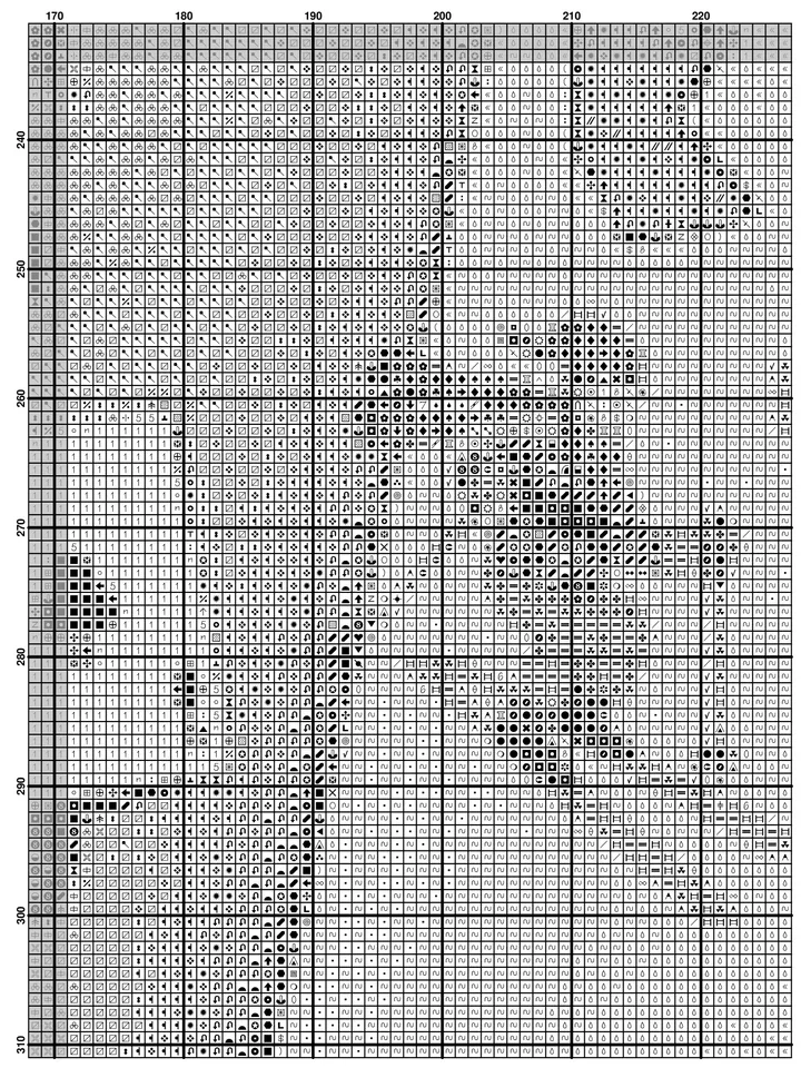 USA Map Cross Stitch Pattern / States Of America Map Cross Stitch Chart / United States Map Cross Stitch PDF Chart