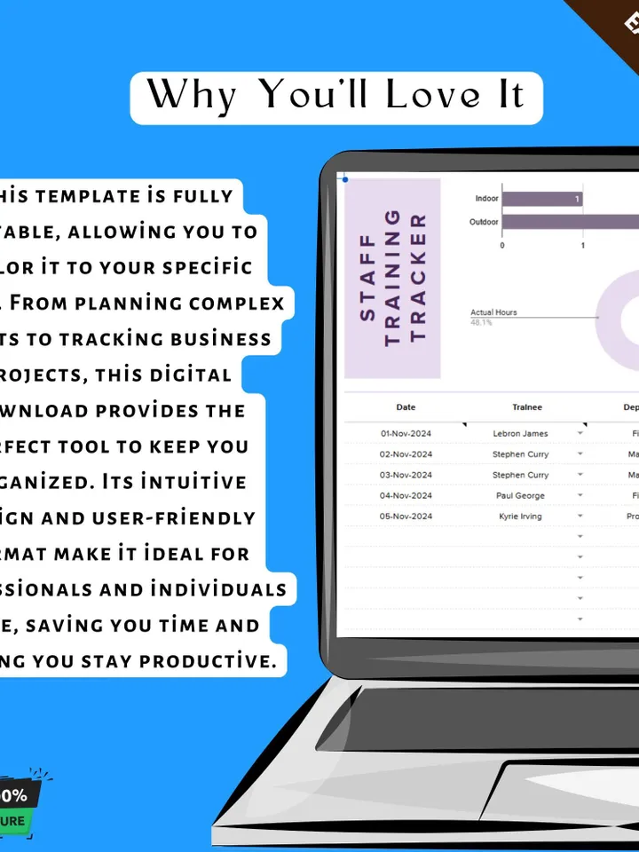 Staff Training Tracker Template, Editable Google Sheets, Employee Training Log, Professional Development Tool