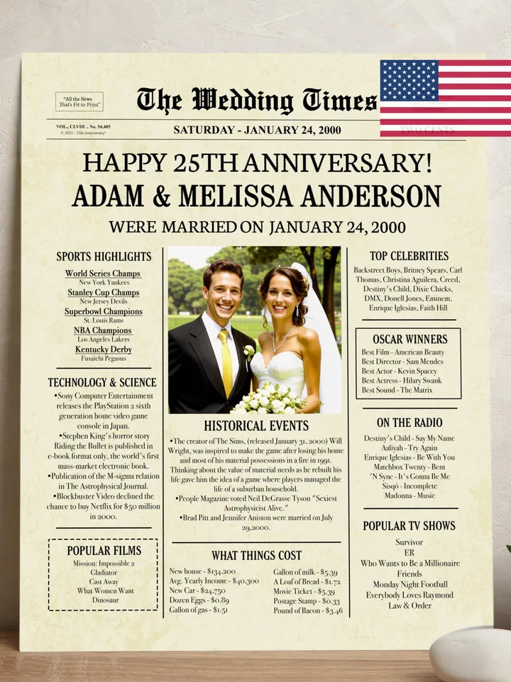 25th wedding anniversary gift for couple, 25th anniversary gifts for husband, 25 year wedding anniversary gift, 2000 anniversary newspaper