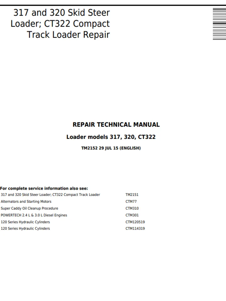 John Deere 317, 320 Skid Steer Loaders Technical Service Manual TM2152