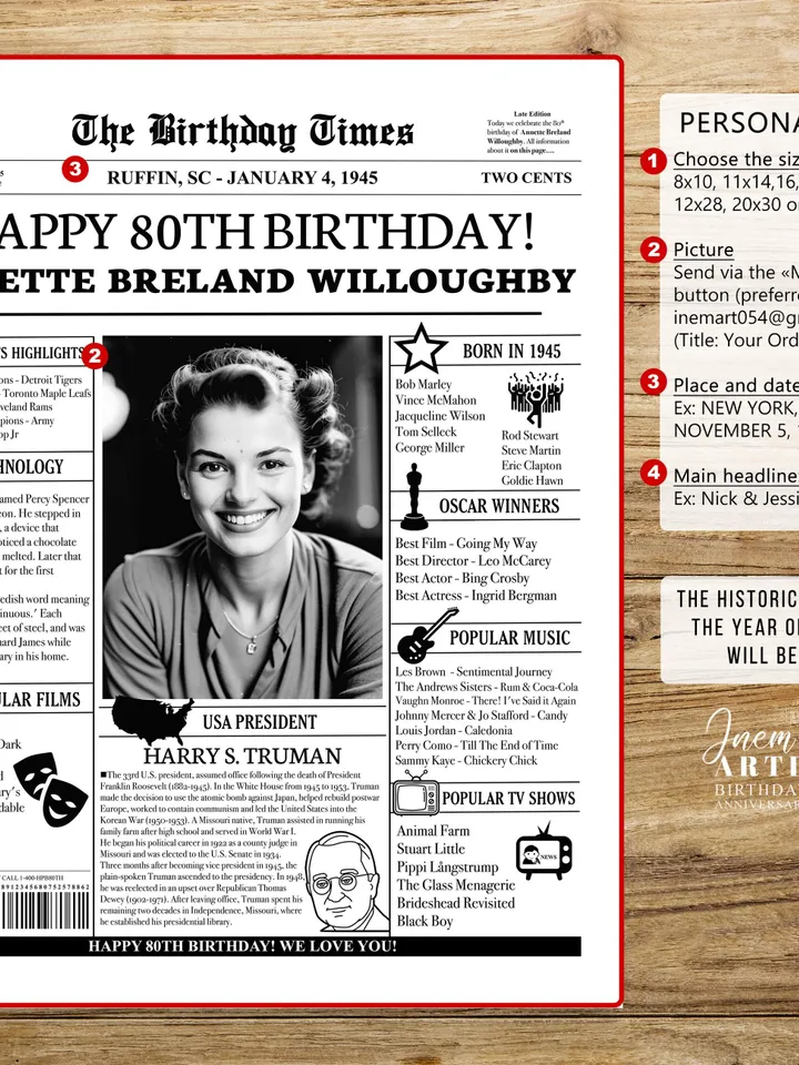 Personalized 80th Birthday Newspaper Sign, 80th Birthday Poster, Back in 1945 Poster, 80th Birthday Gift for Women or Man, Digital Print