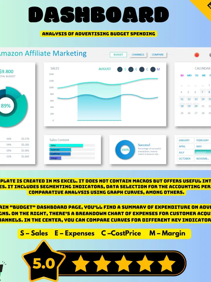 Amazon Affiliate Marketing Tracker, Earnings & Commission Spreadsheet, Passive Income Tracker, Affiliate Sales Performance Log