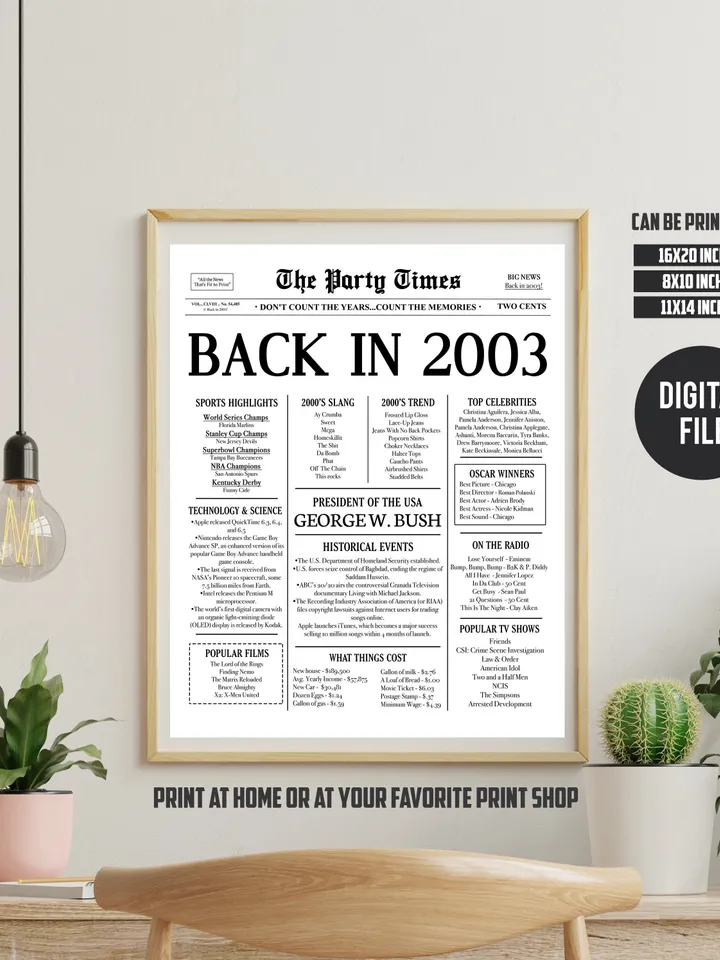 2003 22nd Birthday | Back in 2003 | Last Minute Gift | Fun Facts 2003 | 22nd Birthday PRINTABLE Poster Sign | Instant Download