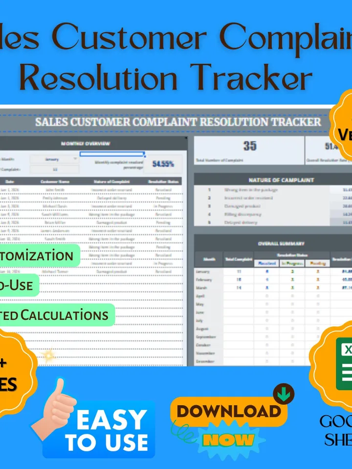 Sales Customer Complaint Resolution Tracker Template, Google Sheets, Digital Download for Effective Issue Management