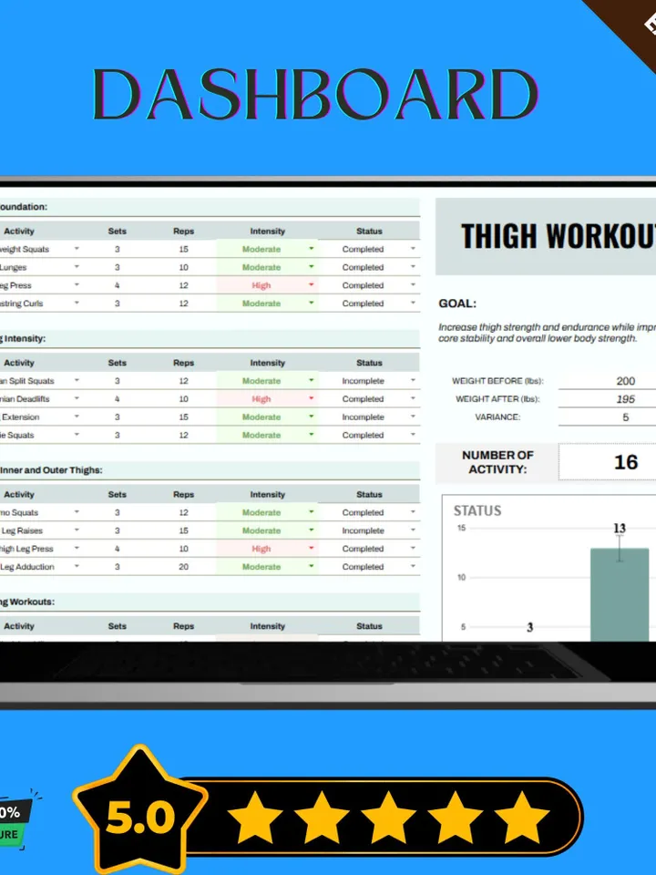 Thigh Workout Template, Editable Google Sheets, Digital Download for Leg Strength & Lower Body Fitness Tracking