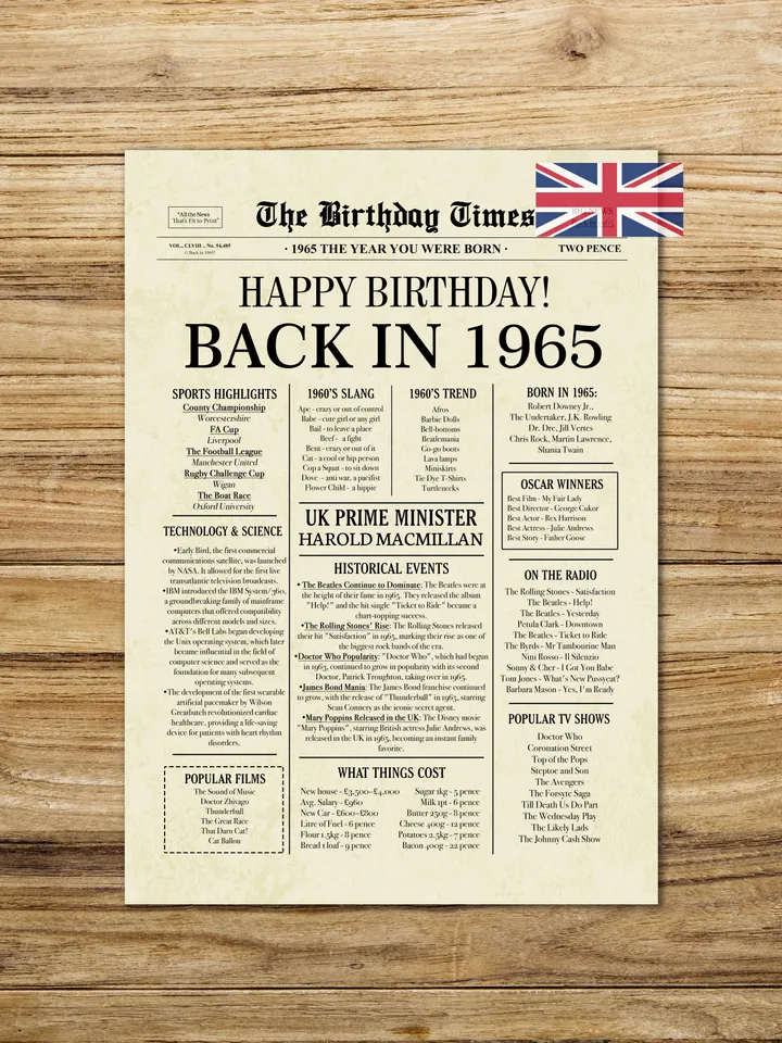 Back in 1965 United Kingdom | 60th Birthday Newspaper Sign | 1965 Birthday Poster UK | 60th Birthday Gift | 60 years ago back in 1965