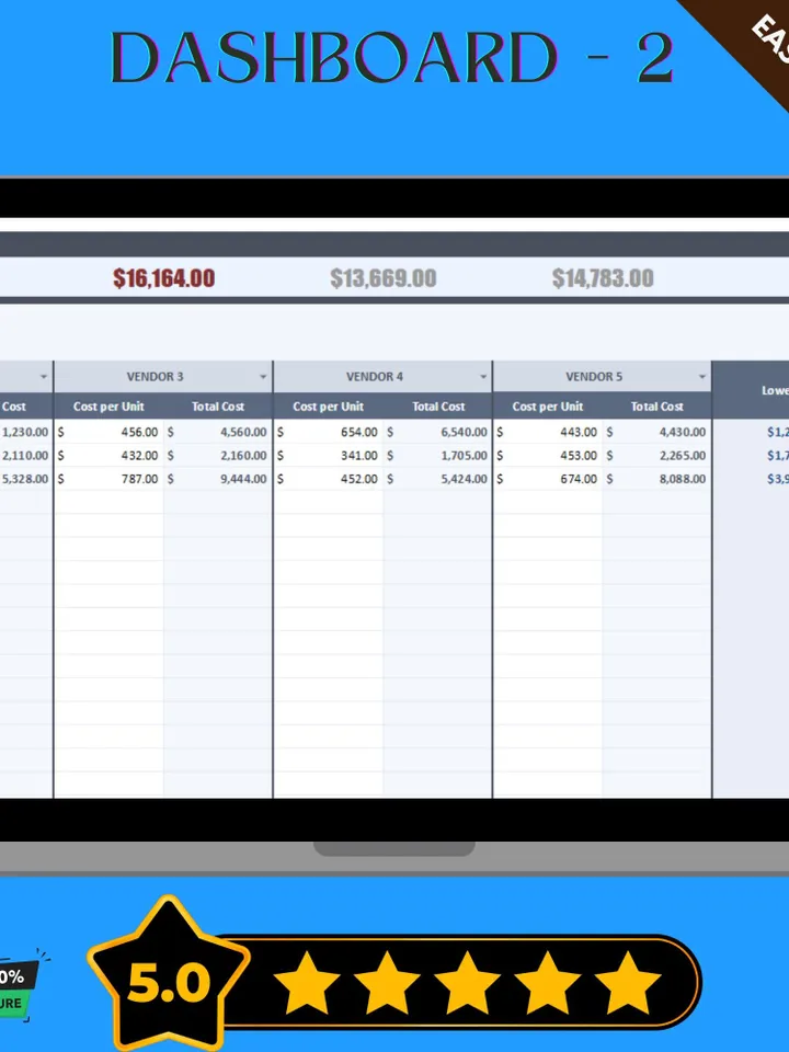 Vendor Financial Cost Comparison Template, Editable Vendor Cost Analysis Tool, Google Sheets Financial Comparison , Vendor Budget Tracker