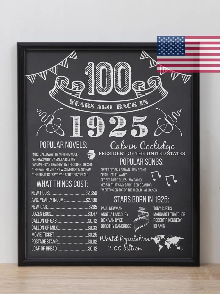 100th birthday poster back in 1925 what happened in 1925 newspaper chalkboard vintage printable digital download 100th birthday gift