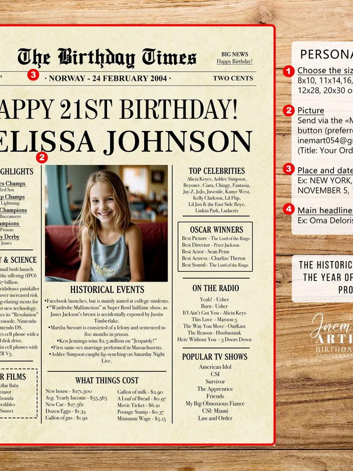 21st Birthday Newspaper Poster for Him or Her – Born in 2004 Sign, Back in 2004 Printable Gift, 21st Birthday Decorations