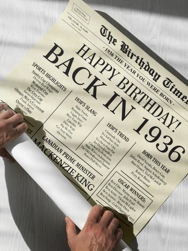 Back in 1936 CANADA | 89th Birthday Newspaper Sign Canadian | 1936 Birthday Poster | 89th Birthday Gift | 89 years ago back in 1936