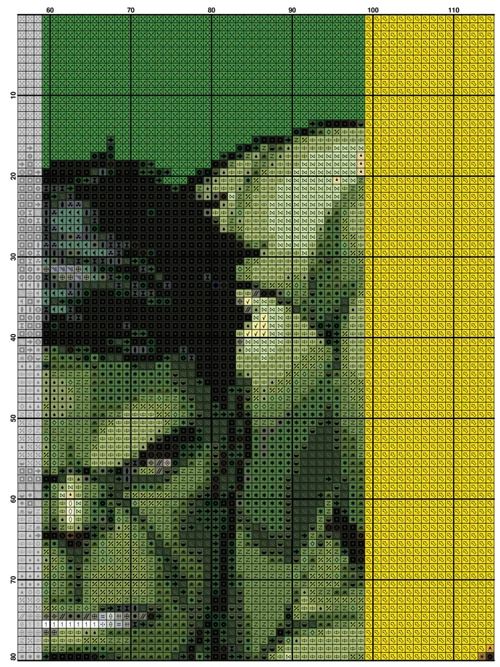 Marvel Cross Stitch Pattern / Avengers Cross Stitch Pattern / Iron Man Hulk Thor Spider Man Counted Printable PDF Chart