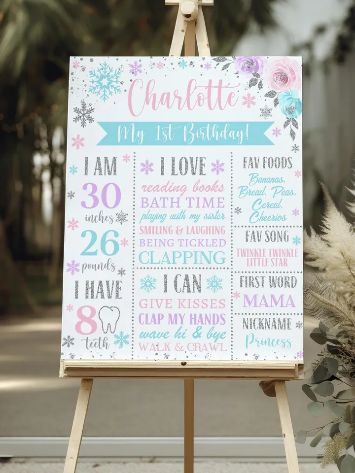 Editable Winter Onederland Birthday Girl Milestone, Winter Wonderland 1st Birthday Board, First Birthday Snowflake Editable Template i098