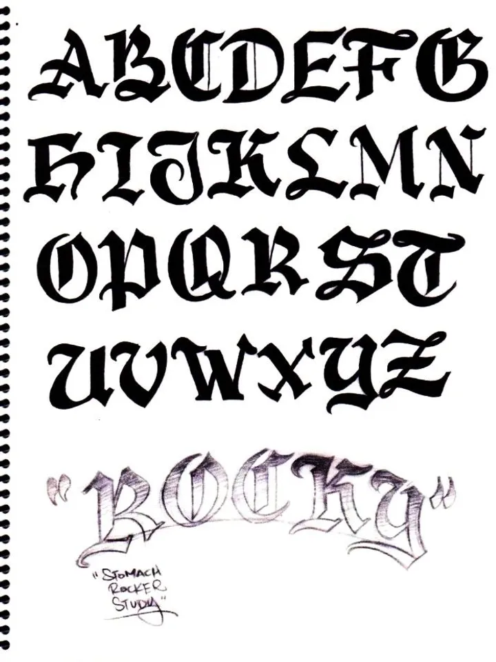 BJ Betts Lettering Guide 1