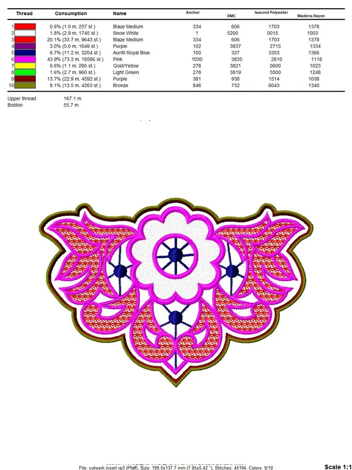 Cutwork insert Embroidery Design
