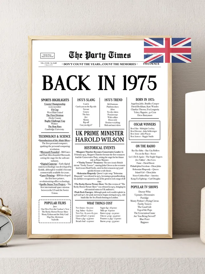 50th Birthday Newspaper Poster — Back in 1975 Sign, What Happened in 1975, Fun Facts, 50 Years Ago Printable Decor, Last Minute Gift