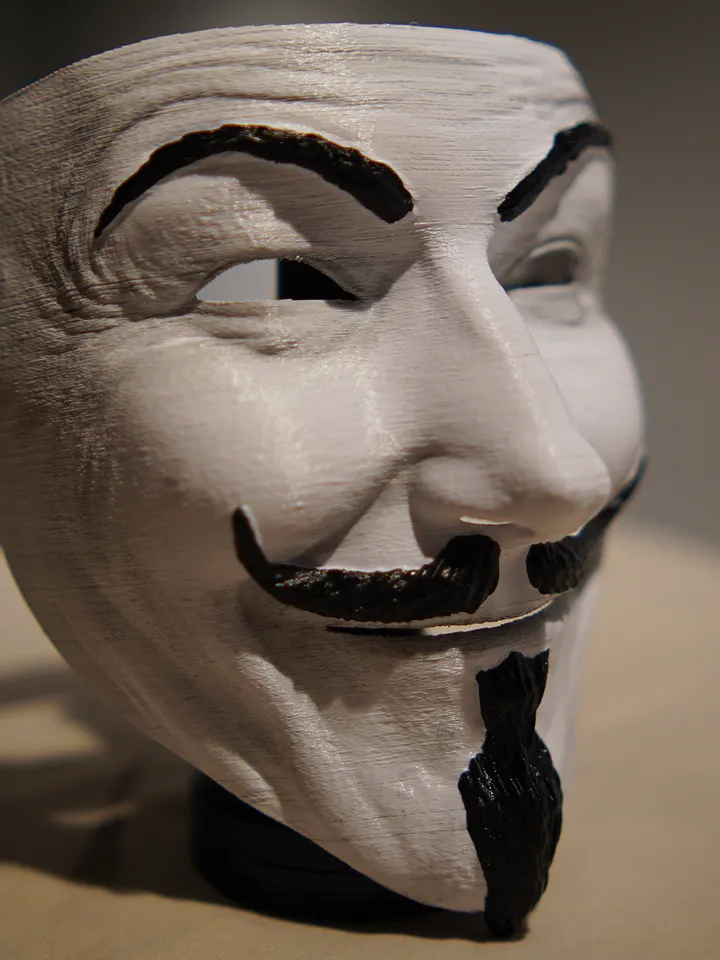 Guy Fawkes Mask Realistic Collectible White Vendetta Anonymous