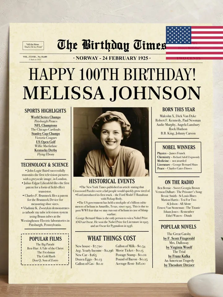 100th Birthday Newspaper Poster for Grandma β Born in 1925, Back in 1925 Printable Sign, Personalized Vintage 100th Birthday Gift