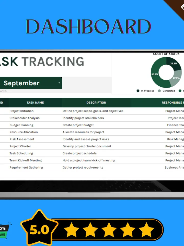 Task Tracking Template, Google Sheets, Project Management Tool, Simple & Editable Task Planner