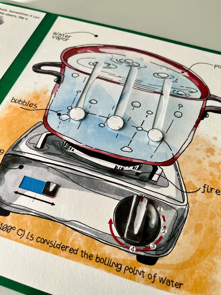 Boiling Water Set