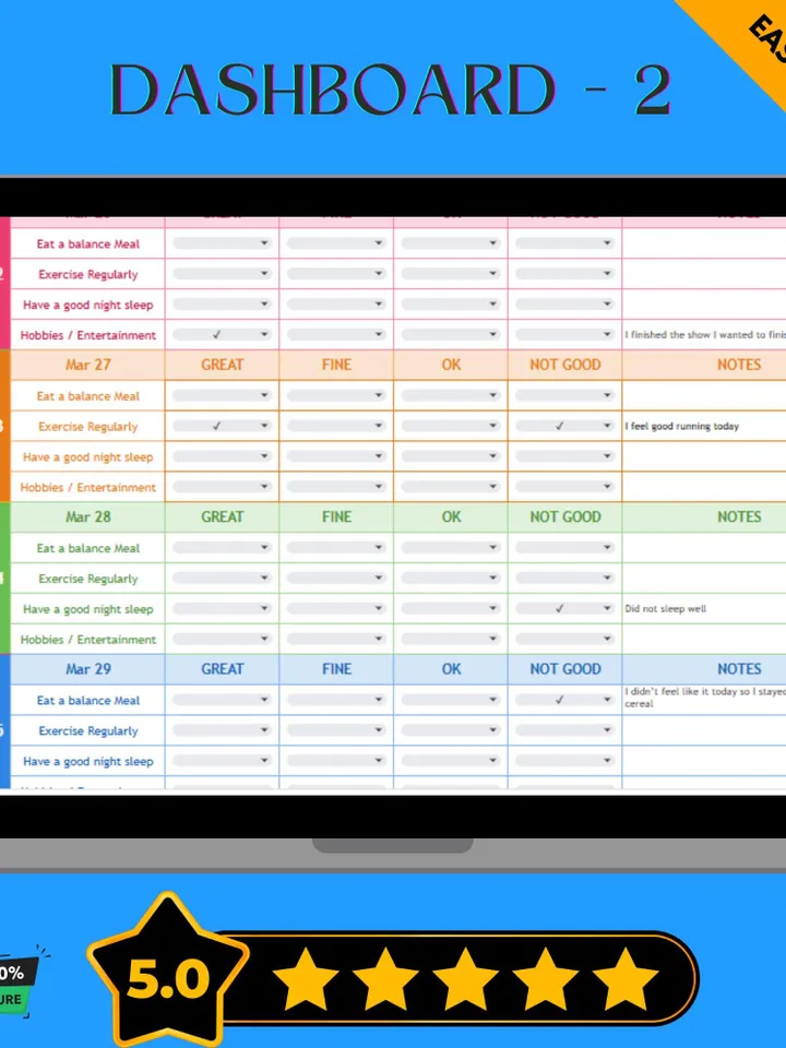 Mental Progress Tracker Template, Mood & Goal Tracking Tool for Personal Development and Mindset Growth, Google Sheets, Digital Download