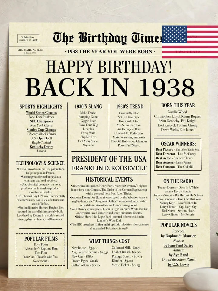 1938 poster, 87th birthday newspaper sign, 1938 birthday poster INSTANT DOWNLOAD, 87 years ago back in 1938, 87th birthday decorations