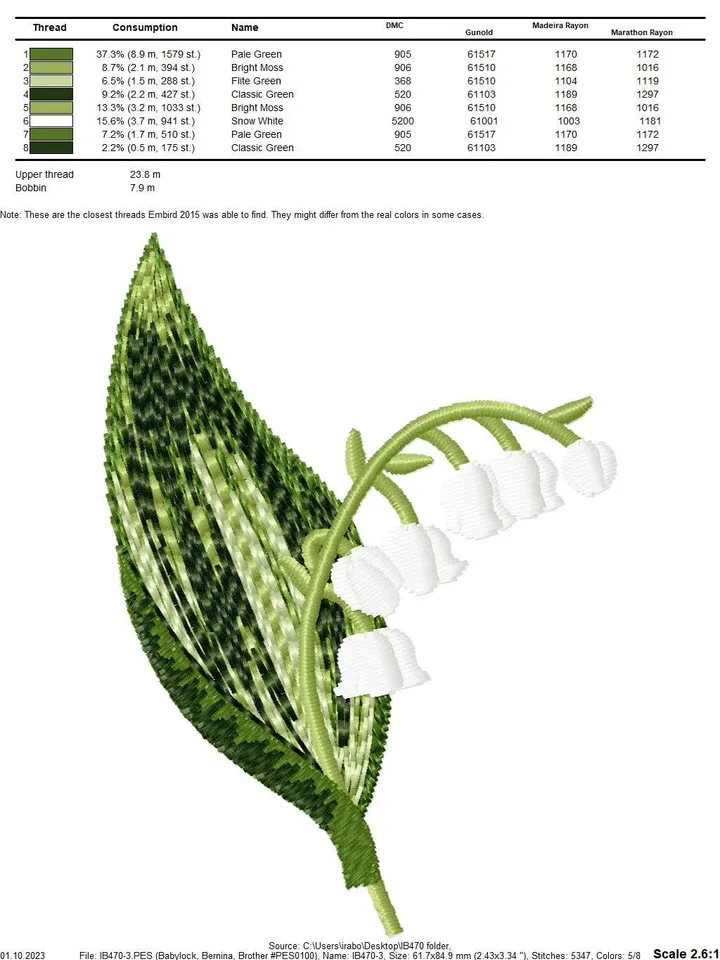Lilies of the valley set of machine embroidery designs using artistic satin stitch technique