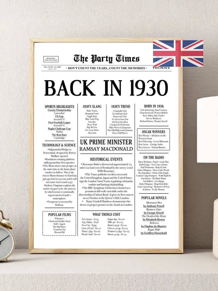 95th Birthday Newspaper Poster — Back in 1930 Sign, What Happened in 1930, Fun Facts, 95 Years Ago Printable Decor, Last Minute Gift