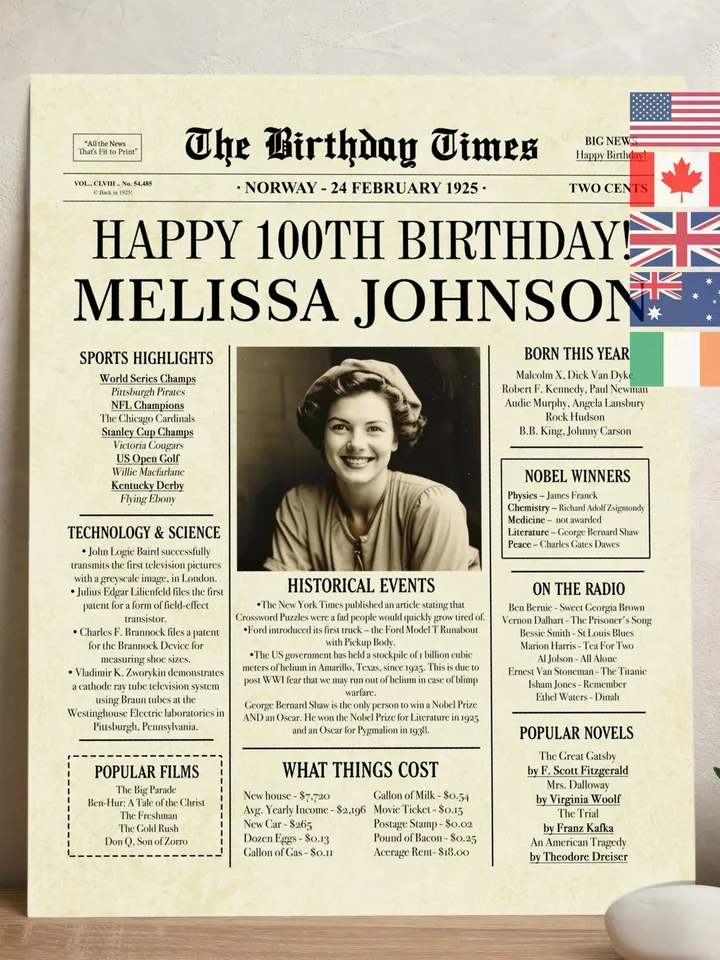 100th Birthday Newspaper Poster for Grandma β Born in 1925, Back in 1925 Printable Sign, Personalized Vintage 100th Birthday Gift