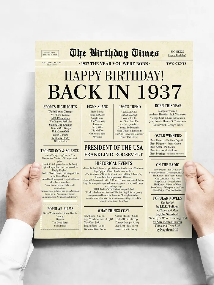 1937 poster, 88th birthday newspaper sign, 1937 birthday poster INSTANT DOWNLOAD, 88 years ago back in 1937, 88th birthday decorations