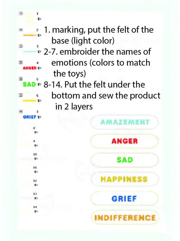 Emotions Finger Puppets ITH Embroidery Design Set, Feelings Learning Toy Felt Pattern, Educational SEL Tool 4x4 Hoop Download