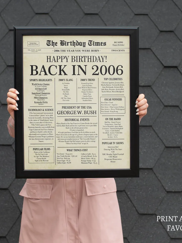 2006 poster, 17th birthday newspaper sign, 2006 birthday poster INSTANT DOWNLOAD, 17 years ago back in 2006, 17th birthday decorations