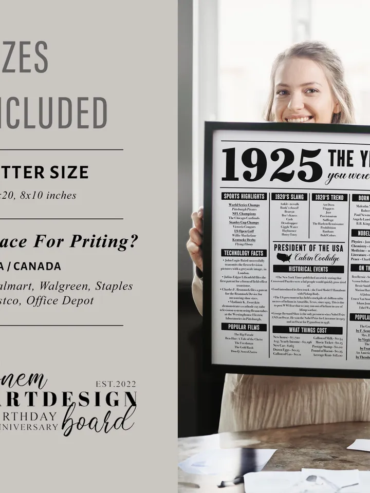 1925 The Year You Were Born Newspaper Poster Sign Back in 1925 Fun Facts What Happened in 1925 100th years ago in USA