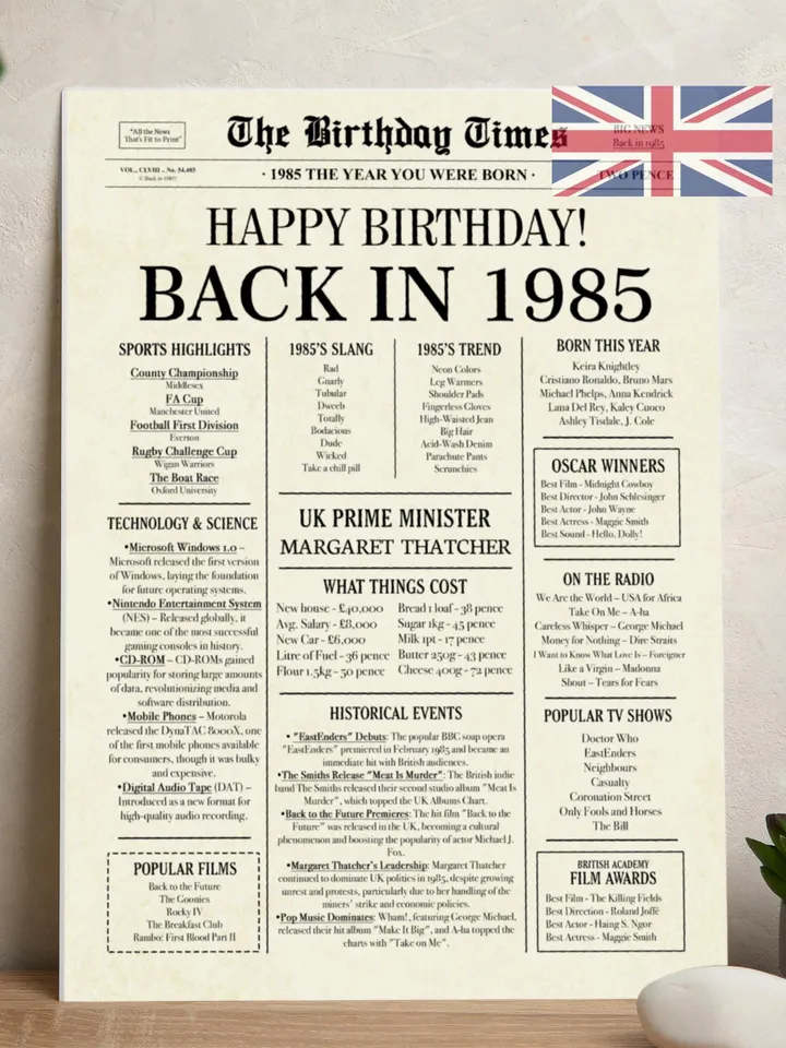 40th Birthday Newspaper Poster Back in 1985 Printable Sign 1985 Birthday Fun Facts 40 Years Ago UK Digital Download