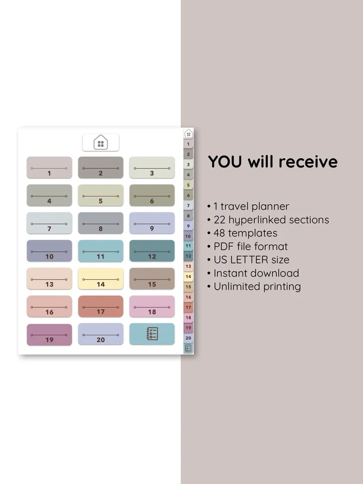 Customisable travel Planner. Trip Itinerary. Travel diary. Holiday Journal. Travel Journal. Digital Planner Template.