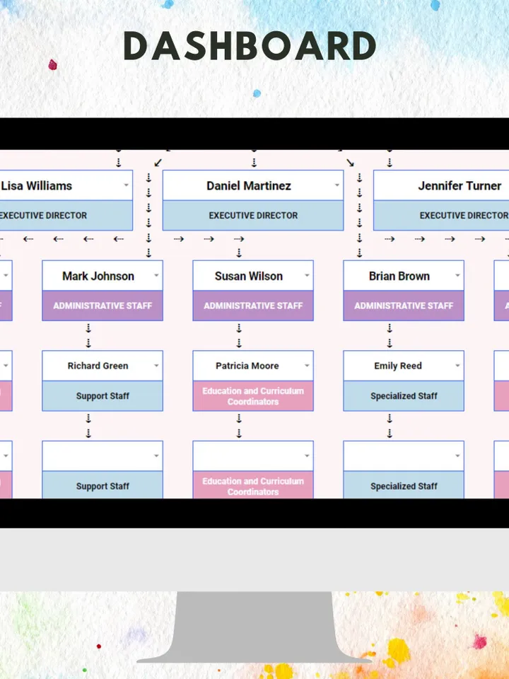 Daycare Organizational Chart Template, Editable Google Sheets, Easy-to-Use, Digital Download for Staff Structure and Management