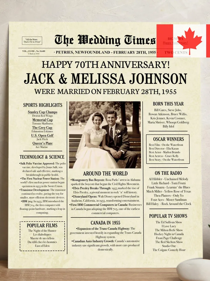 70th Wedding Anniversary Gift for Couple, 1955 Anniversary Newspaper, 70th Anniversary Decorations, Digital Printable Poster