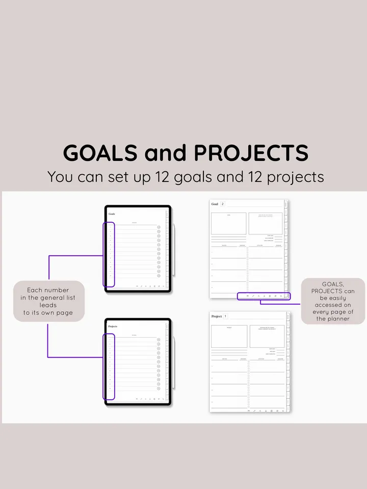 Undated digital planner. GoodNotes PDF planner. Hyperlinked Android Planner