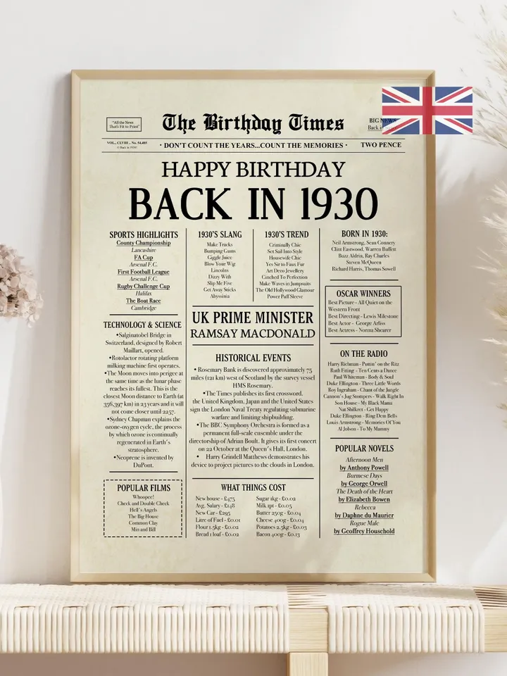 95th Birthday Newspaper Poster, Born in 1930, Vintage 1930 Birthday Sign, Back in 1930, 95 Years Ago Printable Birthday Decor
