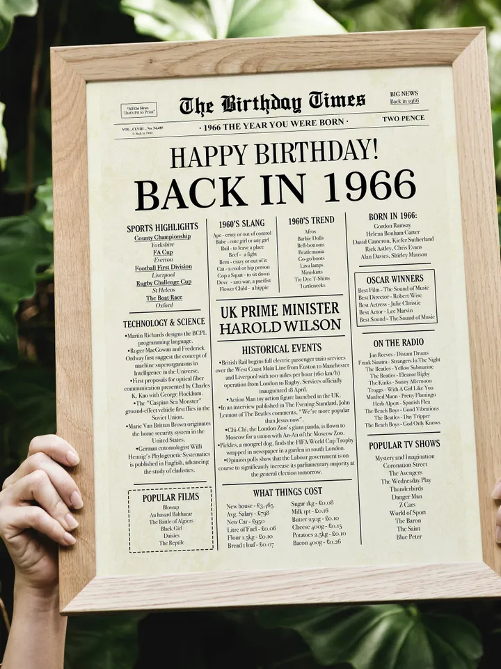 59th Birthday Newspaper Poster Back in 1966 Printable Sign 1966 Birthday Fun Facts 59 Years Ago UK Digital Download