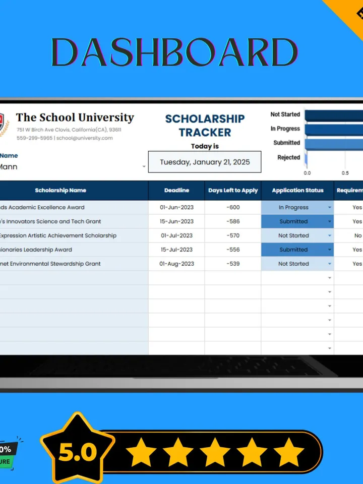 Scholarship Application Tracker Template, Editable Google Sheets Digital Download, Easy-to-Use Scholarship Planner, Student Organizer Tool