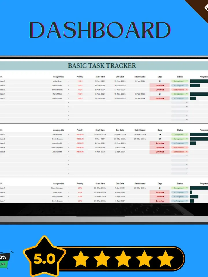 Basic Task Tracker Template, Editable Google Sheets, Simple Task Management Tool for Productivity