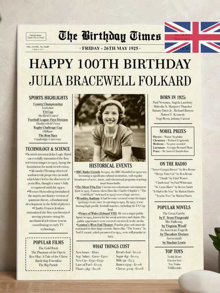 100th Birthday Newspaper Poster for Grandma β Born in 1925, Back in 1925 Printable Sign, Personalized Vintage 100th Birthday Gift