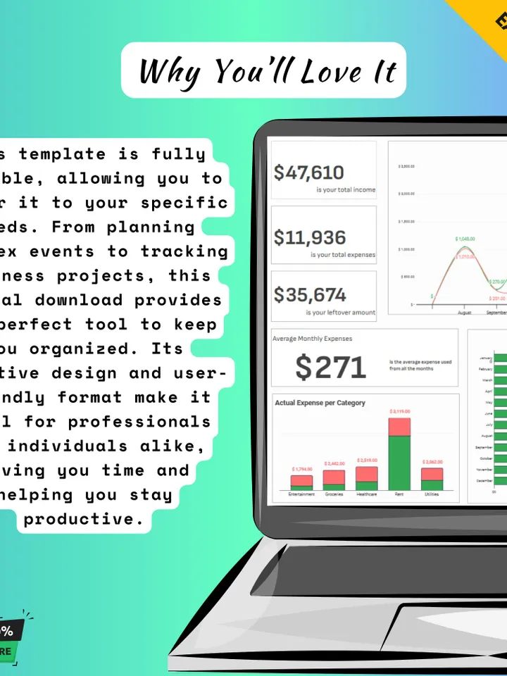 Real-Time Financial Performance Dashboard Template, Google Sheets, Digital Download for Business KPI & Revenue Tracking