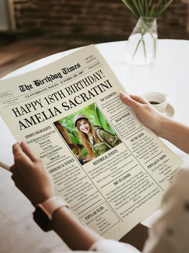18th Birthday Newspaper Sign Canadian | Personalized 18th Birthday Poster | 18 years ago back in 2007 | 2007 Canadian Highlights