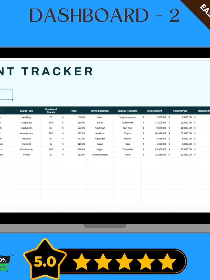 Catering Payment Tracker Template, Google Sheets, Event Payment Log, Editable Finance Tracking Sheet